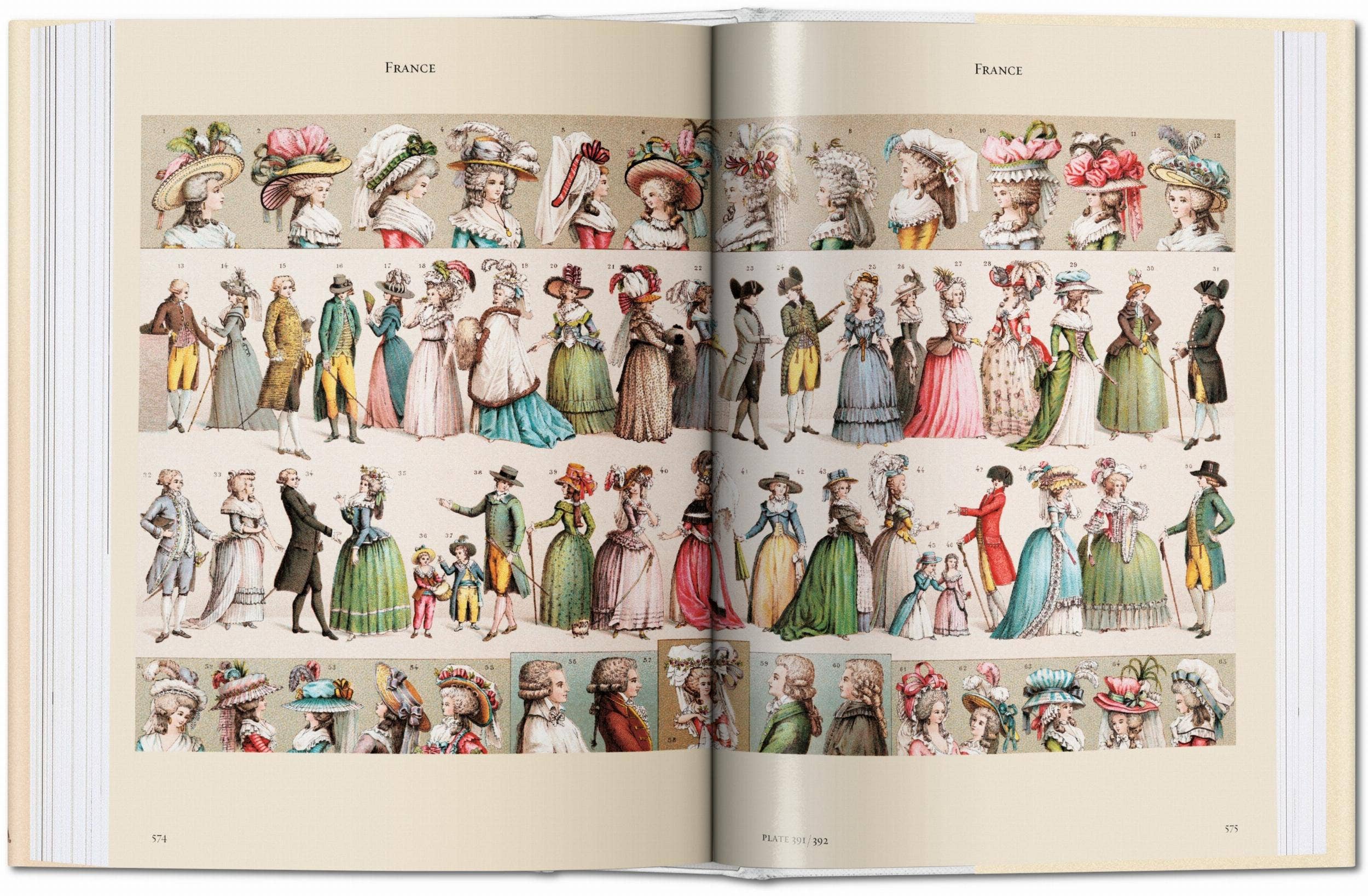 The Costume History - Auguste Racinet (English)